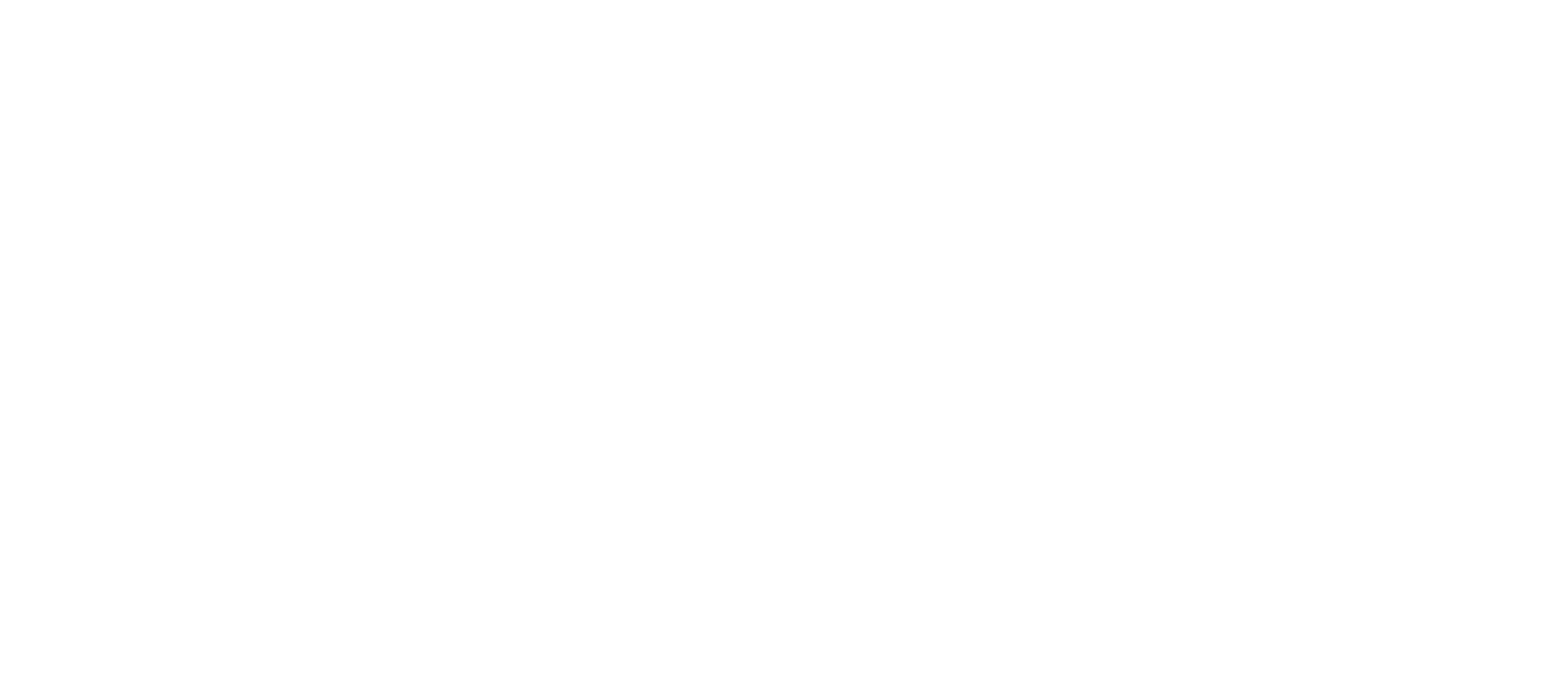 Change Labs